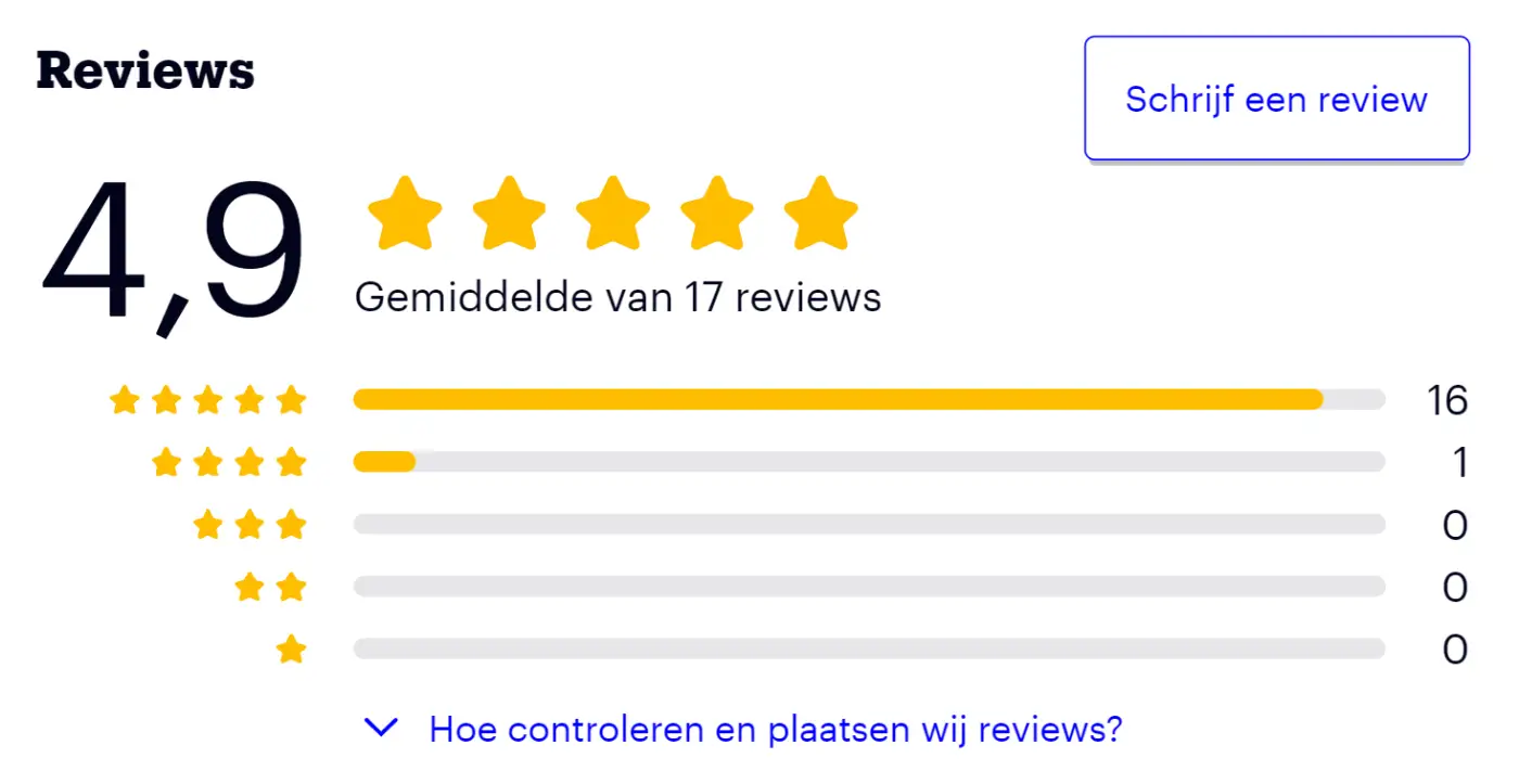 Luxwine decanteer karaf reviews op bol.com