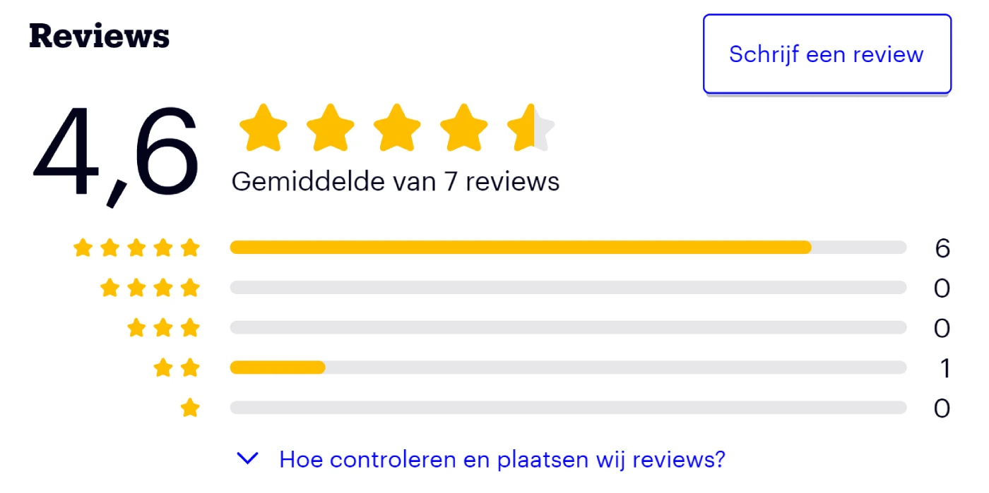 Omnia camping over reviews op bol.com