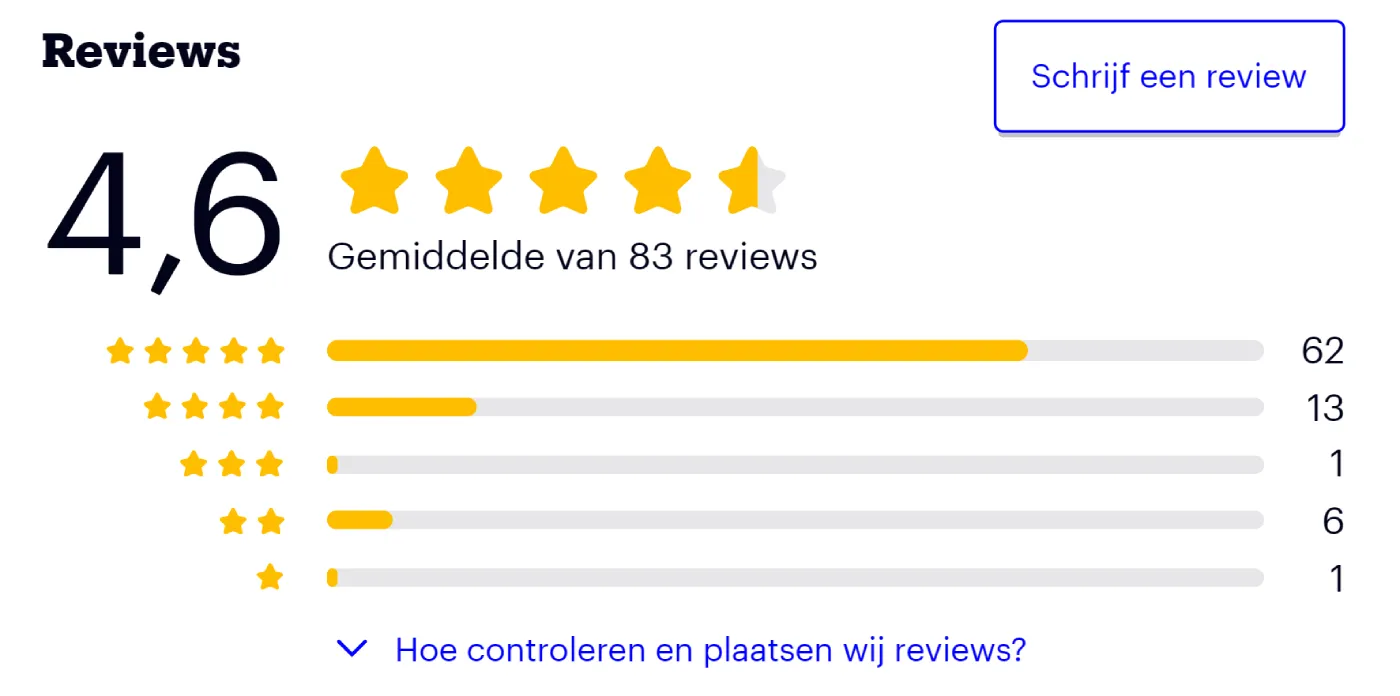 Strex laptop cooler reviews op bol.com