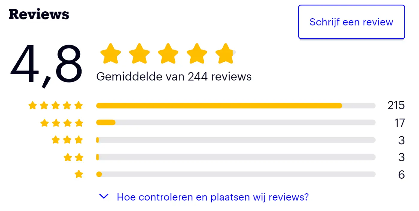 Wegman Telefoonhouder met Draadloze Oplader reviews op bol.com