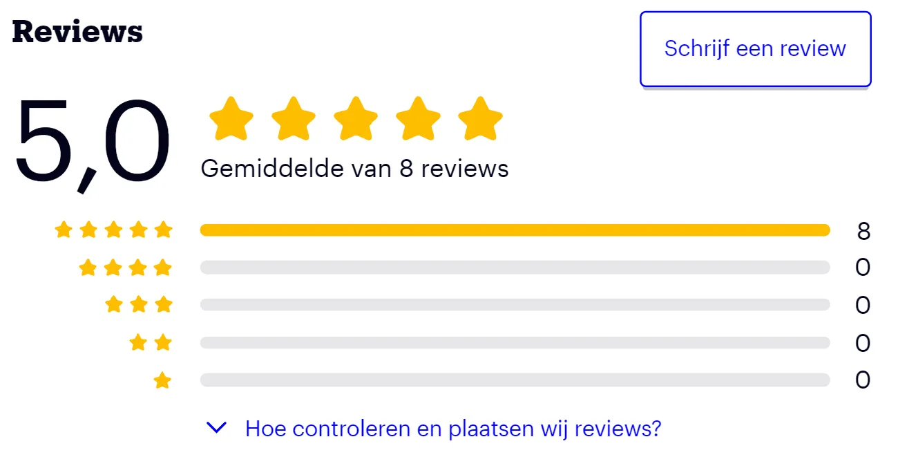 Instax Mini 12 reviews op bol.com