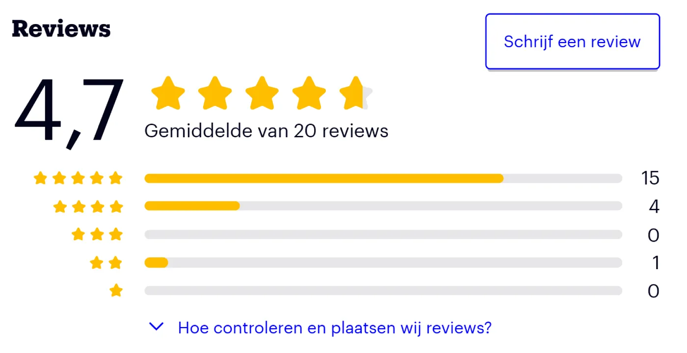 Noordling Boormachine Houder reviews op bol.com