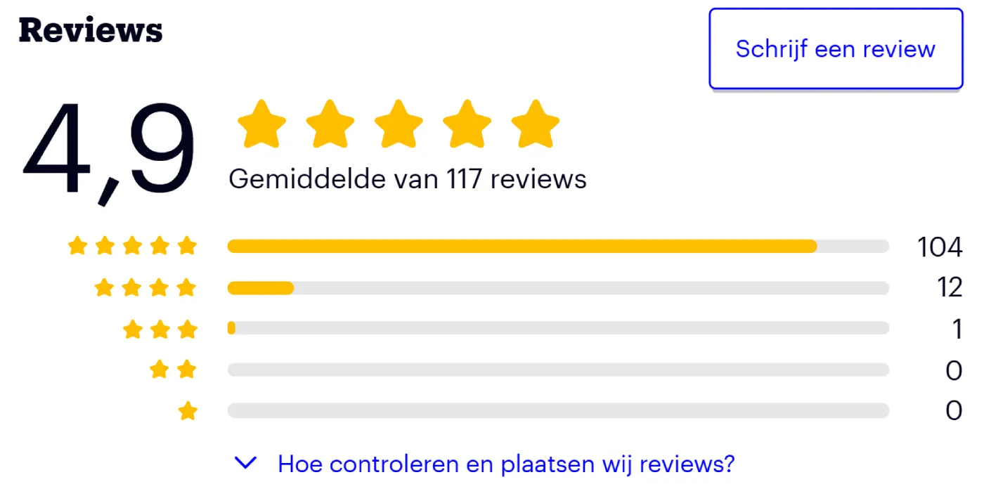 Victorinox Swiss Army Tinker reviews op bol.com